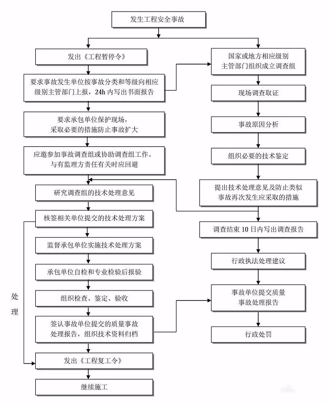 湖南财务顾问,财务外包,长沙财务管理,税务顾问,长沙审计,长沙代理记账,工商代办