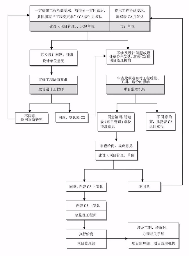 湖南财务顾问,财务外包,长沙财务管理,税务顾问,长沙审计,长沙代理记账,工商代办