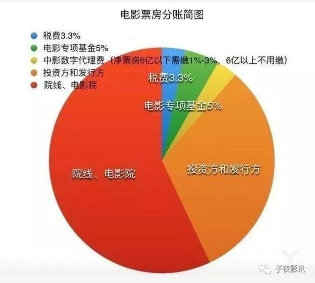 个税|社保|小微企业税收|一般纳税人|小规模纳税人|税法