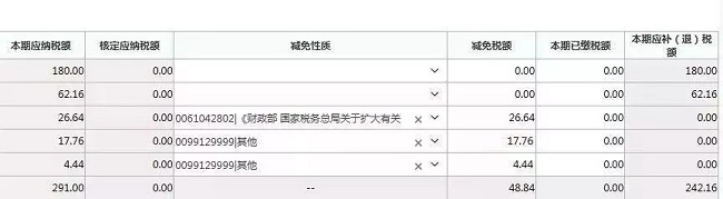 个税|社保|小微企业税收|一般纳税人|小规模纳税人|税法