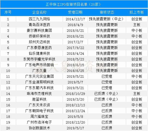 湖南财务顾问,财务外包,长沙财务管理,税务顾问,长沙审计,长沙代理记账,工商代办