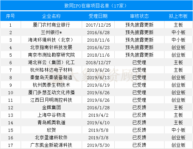 湖南财务顾问,财务外包,长沙财务管理,税务顾问,长沙审计,长沙代理记账,工商代办