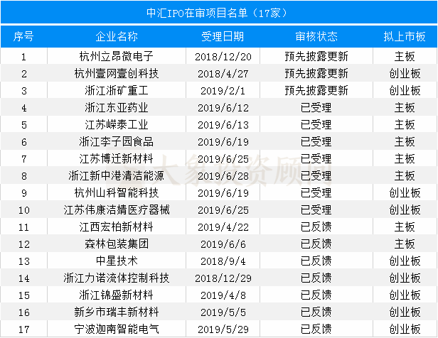 湖南财务顾问,财务外包,长沙财务管理,税务顾问,长沙审计,长沙代理记账,工商代办