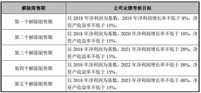 财务新政|财务实战|财务培训|税法|税务案例|财务考试