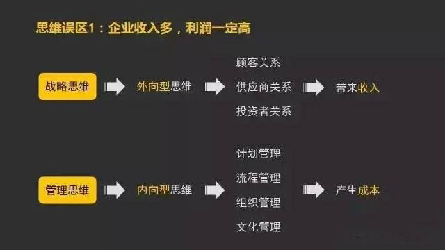 湖南财务顾问,财务外包,长沙财务管理,税务顾问,长沙审计,长沙代理记账,工商代办