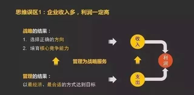 湖南财务顾问,财务外包,长沙财务管理,税务顾问,长沙审计,长沙代理记账,工商代办