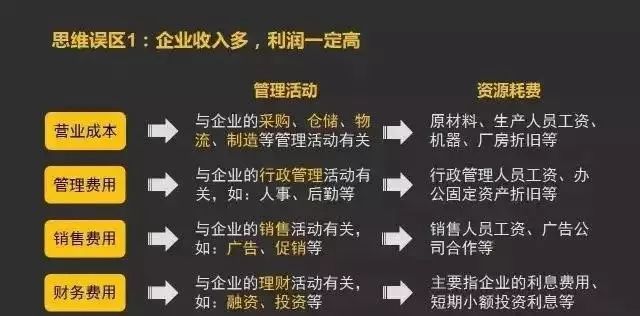 湖南财务顾问,财务外包,长沙财务管理,税务顾问,长沙审计,长沙代理记账,工商代办