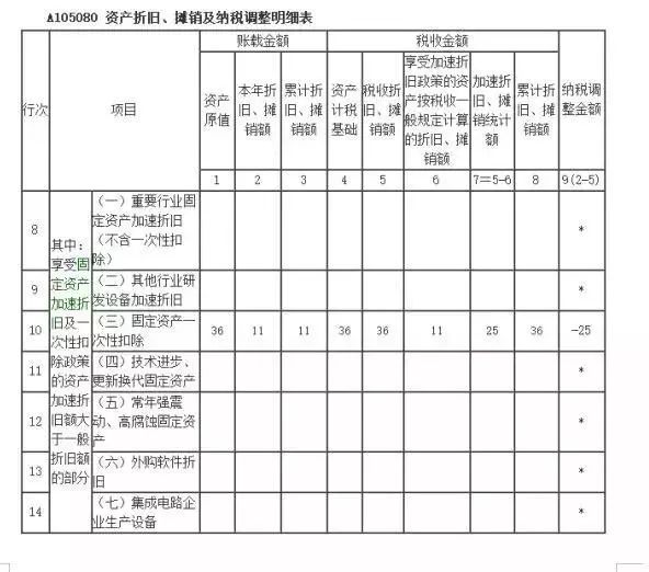 湖南财务顾问,财务外包,长沙财务管理,税务顾问,长沙审计,长沙代理记账,工商代办