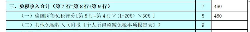 湖南财务顾问,财务外包,长沙财务管理,税务顾问,长沙审计,长沙代理记账,工商代办