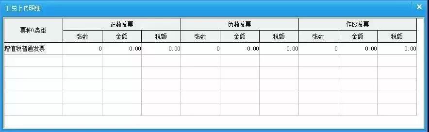 湖南财务顾问,财务外包,长沙财务管理,税务顾问,长沙审计,长沙代理记账,工商代办