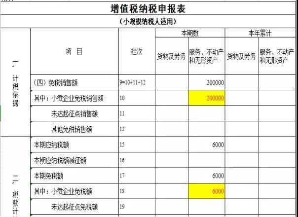 财务新政|财务实战|财务培训|税法|税务案例|财务考试