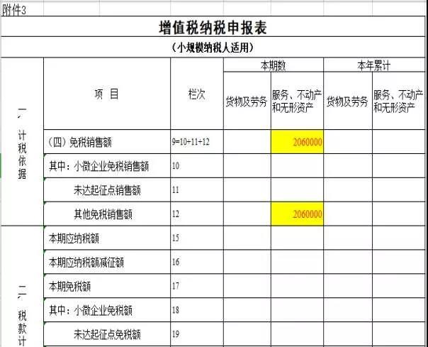 财务新政|财务实战|财务培训|税法|税务案例|财务考试