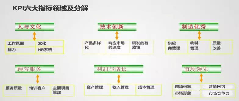 财务新政|财务实战|财务培训|税法|税务案例|财务考试