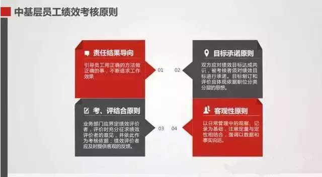 财务新政|财务实战|财务培训|税法|税务案例|财务考试