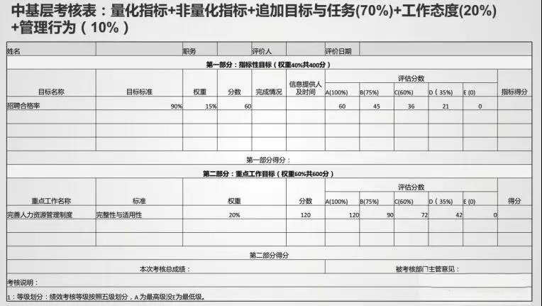 财务新政|财务实战|财务培训|税法|税务案例|财务考试