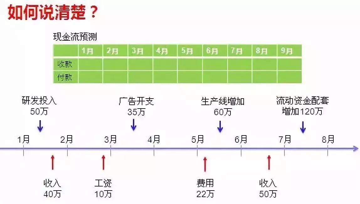 湖南财务顾问,财务外包,长沙财务管理,税务顾问,长沙审计,长沙代理记账,工商代办