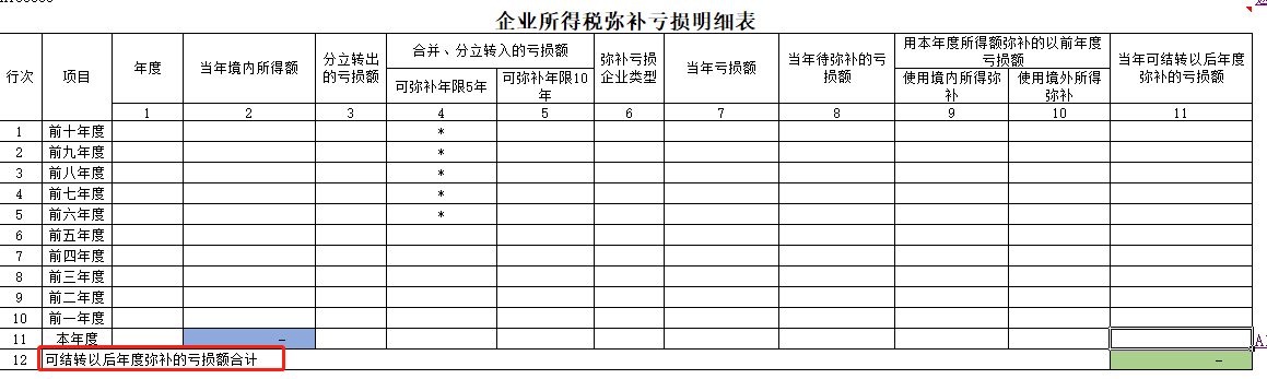 湖南财务顾问,财务外包,长沙财务管理,税务顾问,长沙审计,长沙代理记账,工商代办