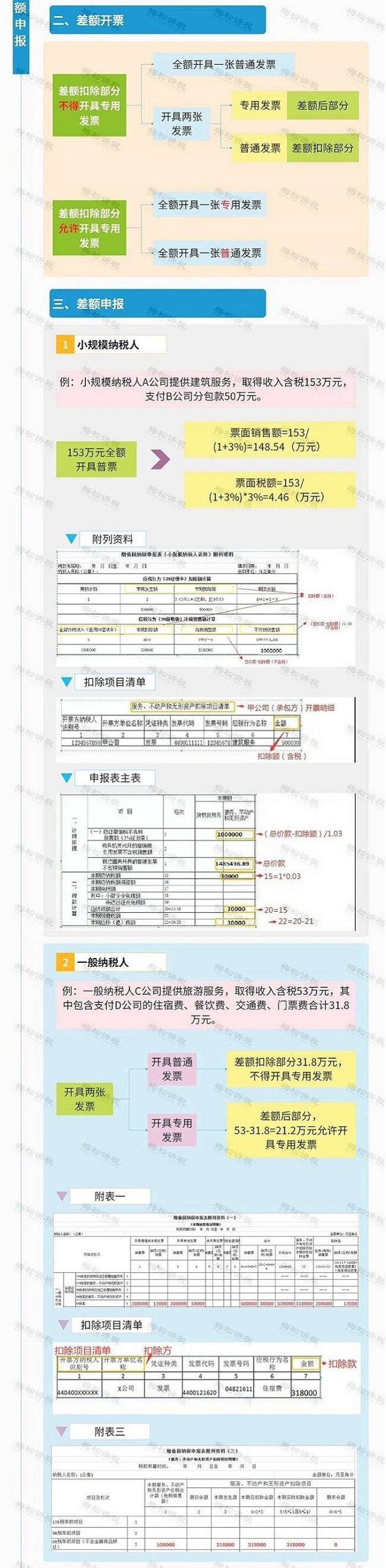 湖南财务顾问,财务外包,长沙财务管理,税务顾问,长沙审计,长沙代理记账,工商代办