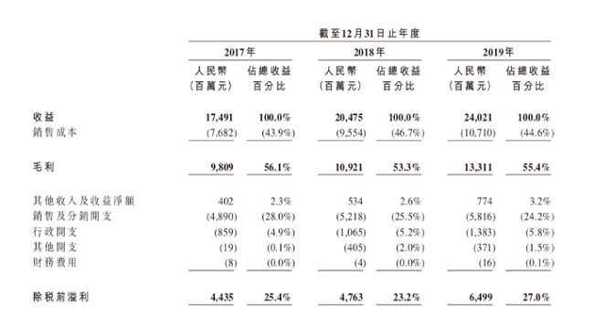 湖南财务顾问,财务外包,长沙财务管理,税务顾问,长沙审计,长沙代理记账,工商代办