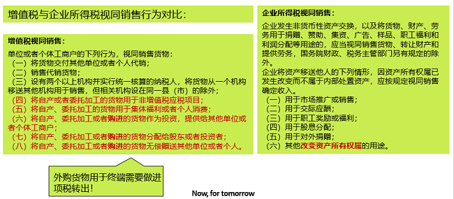 个税|社保|小微企业税收|一般纳税人|小规模纳税人|税法