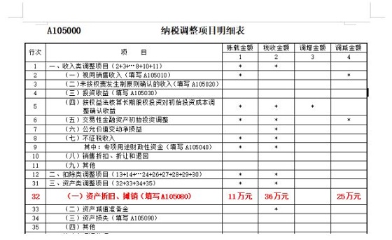 湖南财务顾问,财务外包,长沙财务管理,税务顾问,长沙审计,长沙代理记账,工商代办