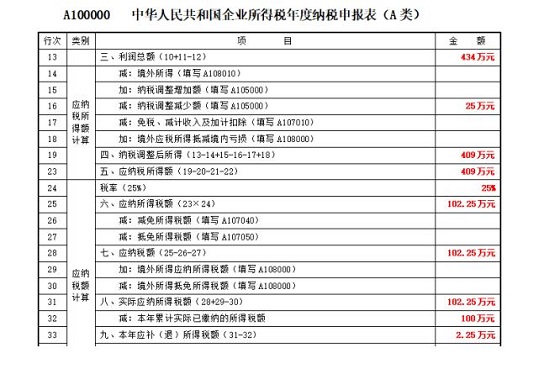 湖南财务顾问,财务外包,长沙财务管理,税务顾问,长沙审计,长沙代理记账,工商代办