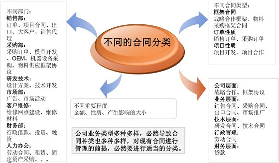 湖南财务顾问,财务外包,长沙财务管理,税务顾问,长沙审计,长沙代理记账,工商代办