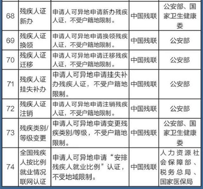 湖南财务顾问,财务外包,长沙财务管理,税务顾问,长沙审计,长沙代理记账,工商代办