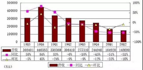 湖南财务顾问,财务外包,长沙财务管理,税务顾问,长沙审计,长沙代理记账,工商代办