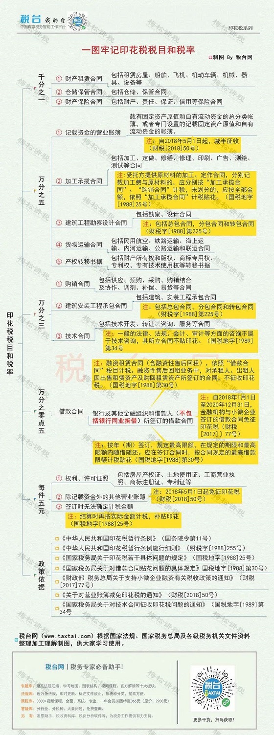 湖南财务顾问,财务外包,长沙财务管理,税务顾问,长沙审计,长沙代理记账,工商代办