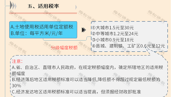 湖南财务顾问,财务外包,长沙财务管理,税务顾问,长沙审计,长沙代理记账,工商代办