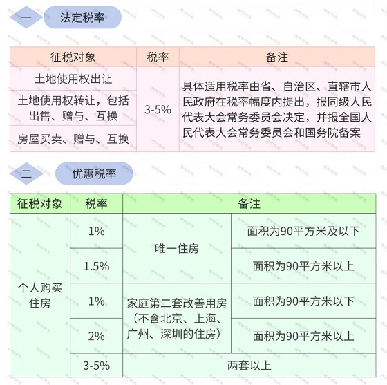 湖南财务顾问,财务外包,长沙财务管理,税务顾问,长沙审计,长沙代理记账,工商代办