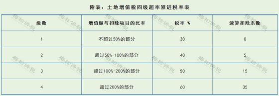 湖南财务顾问,财务外包,长沙财务管理,税务顾问,长沙审计,长沙代理记账,工商代办