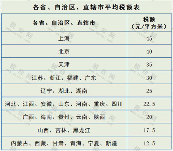 湖南财务顾问,财务外包,长沙财务管理,税务顾问,长沙审计,长沙代理记账,工商代办