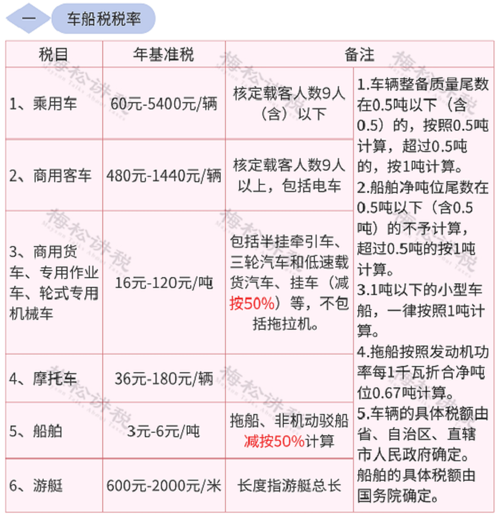 湖南财务顾问,财务外包,长沙财务管理,税务顾问,长沙审计,长沙代理记账,工商代办