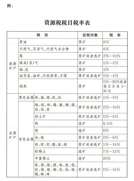 湖南财务顾问,财务外包,长沙财务管理,税务顾问,长沙审计,长沙代理记账,工商代办