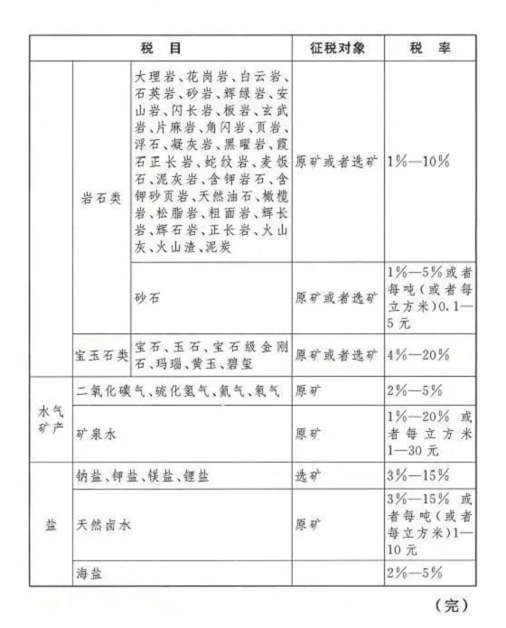 湖南财务顾问,财务外包,长沙财务管理,税务顾问,长沙审计,长沙代理记账,工商代办