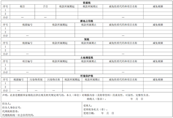 湖南财务顾问,财务外包,长沙财务管理,税务顾问,长沙审计,长沙代理记账,工商代办