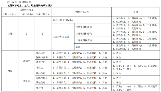 湖南财务顾问,财务外包,长沙财务管理,税务顾问,长沙审计,长沙代理记账,工商代办