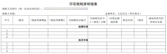 湖南财务顾问,财务外包,长沙财务管理,税务顾问,长沙审计,长沙代理记账,工商代办