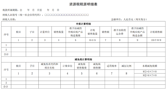 湖南财务顾问,财务外包,长沙财务管理,税务顾问,长沙审计,长沙代理记账,工商代办