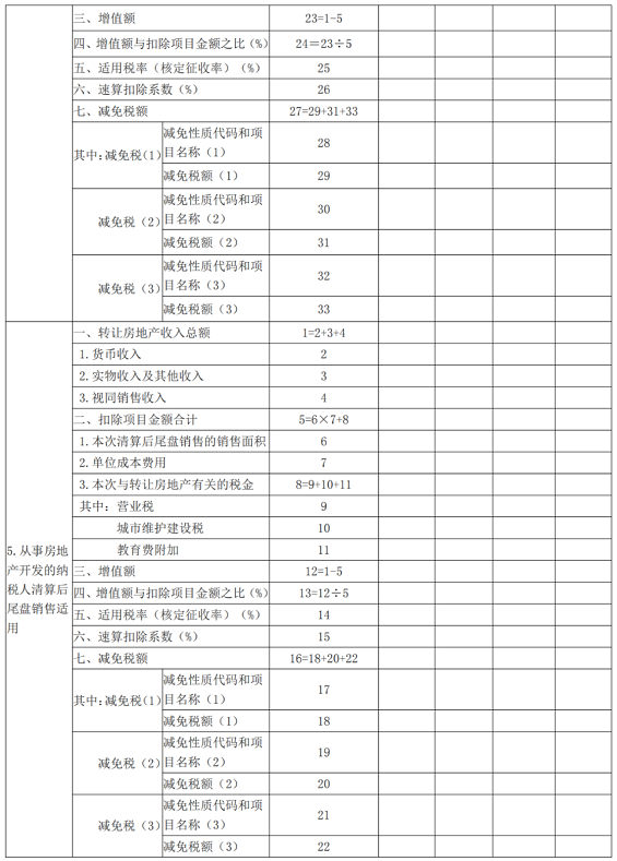 湖南财务顾问,财务外包,长沙财务管理,税务顾问,长沙审计,长沙代理记账,工商代办