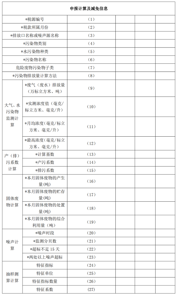 湖南财务顾问,财务外包,长沙财务管理,税务顾问,长沙审计,长沙代理记账,工商代办