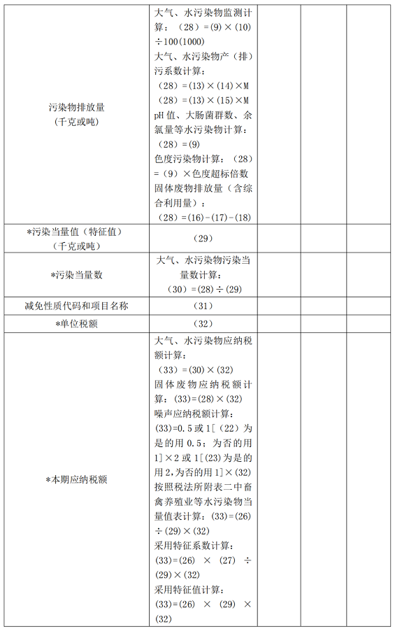 湖南财务顾问,财务外包,长沙财务管理,税务顾问,长沙审计,长沙代理记账,工商代办