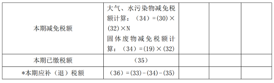 湖南财务顾问,财务外包,长沙财务管理,税务顾问,长沙审计,长沙代理记账,工商代办