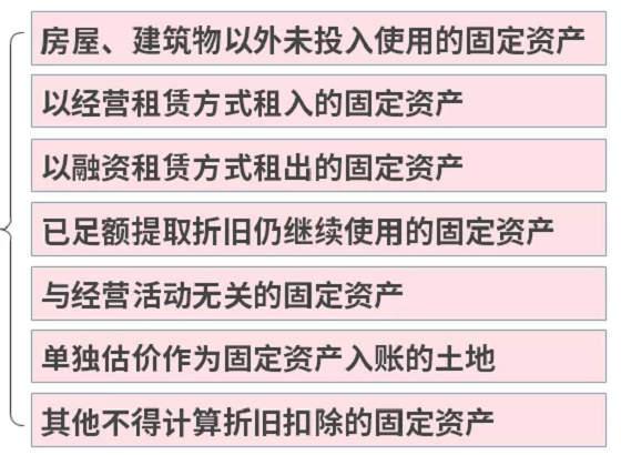 湖南财务顾问,财务外包,长沙财务管理,税务顾问,长沙审计,长沙代理记账,工商代办