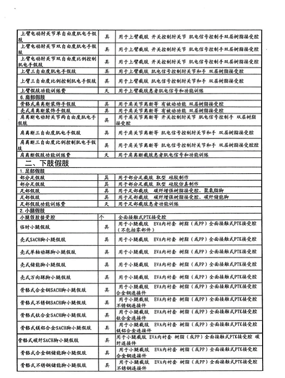 湖南财务顾问,财务外包,长沙财务管理,税务顾问,长沙审计,长沙代理记账,工商代办