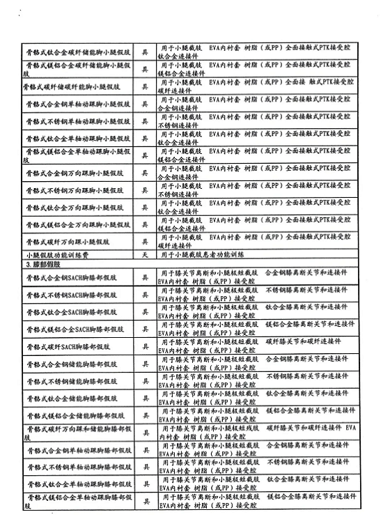 湖南财务顾问,财务外包,长沙财务管理,税务顾问,长沙审计,长沙代理记账,工商代办