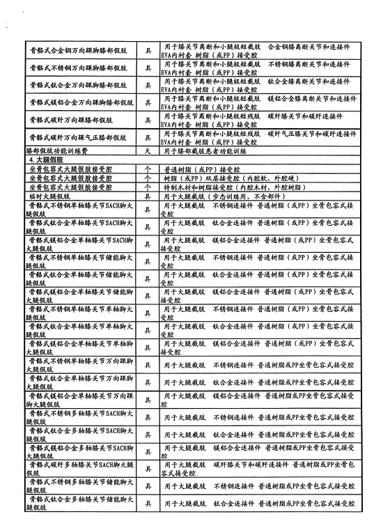 湖南财务顾问,财务外包,长沙财务管理,税务顾问,长沙审计,长沙代理记账,工商代办