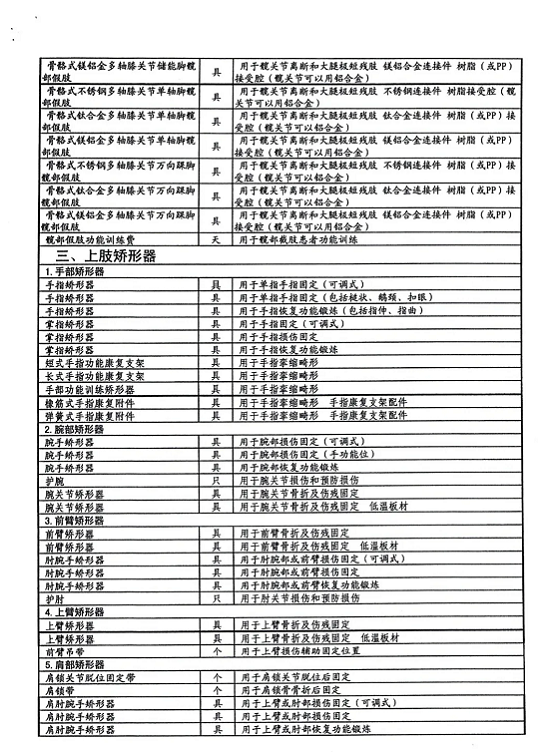 湖南财务顾问,财务外包,长沙财务管理,税务顾问,长沙审计,长沙代理记账,工商代办